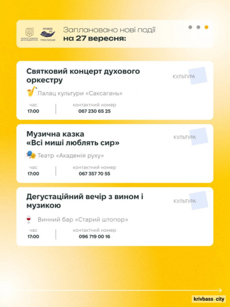 Криворізький вікенд: куди піти та що побачити містянам 27 та 28 вересня 3