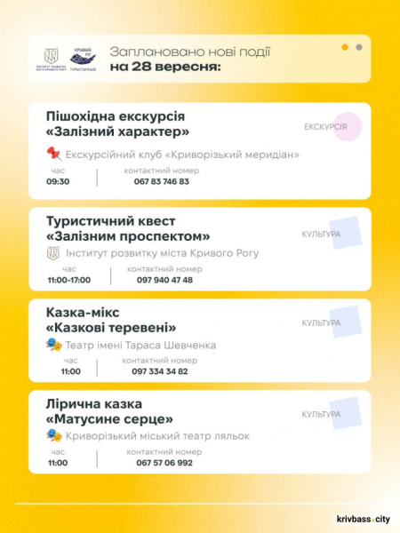 Криворізький вікенд: куди піти та що побачити містянам 27 та 28 вересня 4