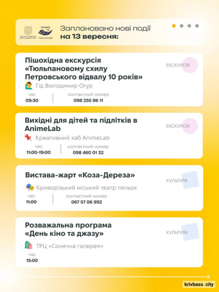 Криворізький вікенд: свіжі новини про культурне життя міста 13 та 14 вересня 1