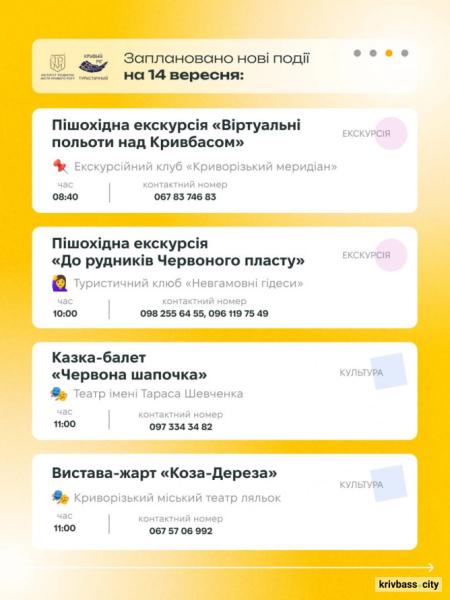Криворізький вікенд: свіжі новини про культурне життя міста 13 та 14 вересня 3