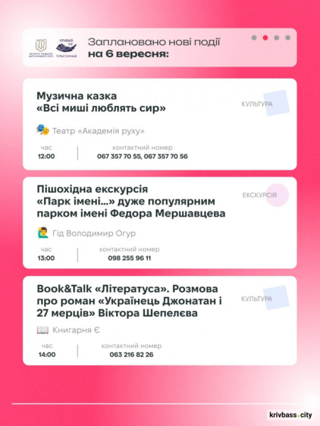 Криворізький вікенд: свіжі новини про події 5 та 6 вересня для всієї родини2