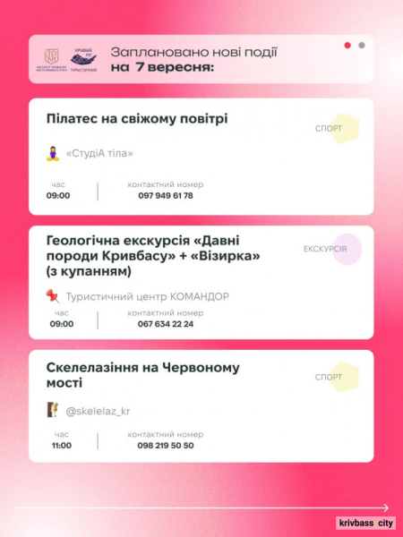 Криворізький вікенд: свіжі новини про події 5 та 6 вересня для всієї родини4