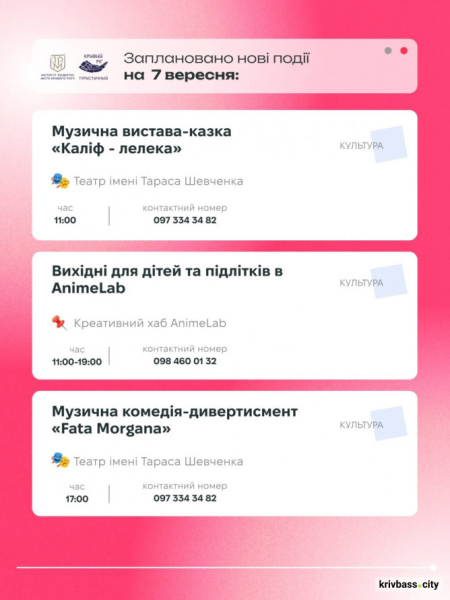 Криворізький вікенд: свіжі новини про події 5 та 6 вересня для всієї родини5
