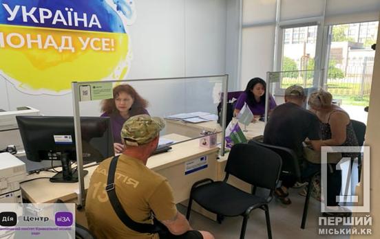 Осучаснити свої знання – ніколи не пізно: як криворіжцям отримати ваучер на навчання від ДСЗ, пояснення офісу «Я-Ветеран»