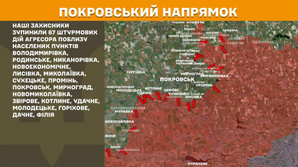 Щодня ворог збільшує кількість штурмів на лінії фронту і, безпосередньо, на Покровському напрямку  8