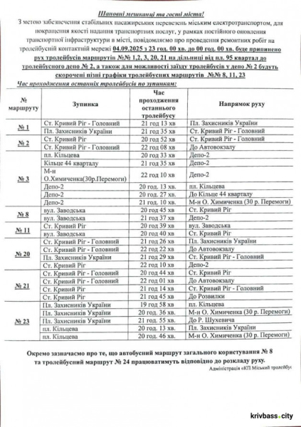 Тролейбуси «зникнуть» з маршрутів: криворіжців попереджають про зміну в роботі транспорту 4 вересня1