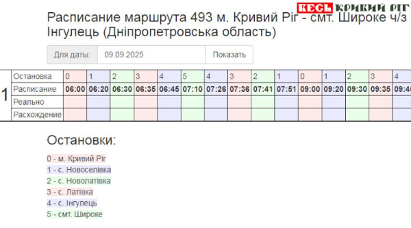 Графік руху маршрутки №493 Кривий Ріг - Широке