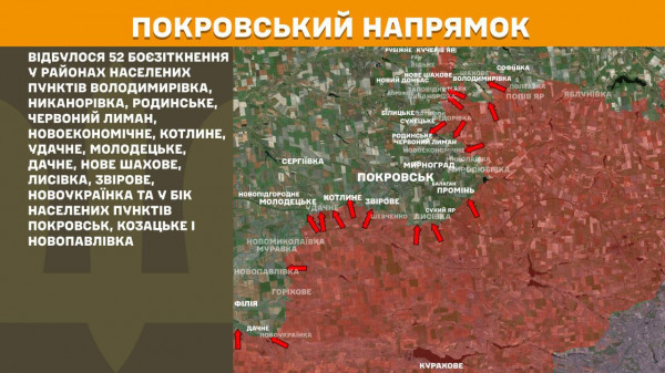За минулу добу на лінії фронту Сили оборони відбили понад 150 штурмів ворога8