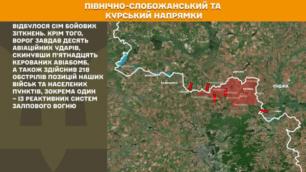 За минулу добу на лінії фронту Сили оборони відбили понад 150 штурмів ворога1