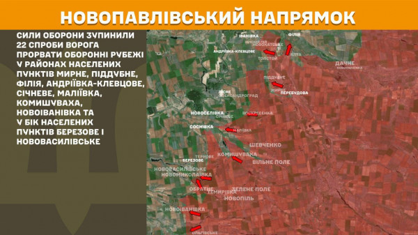 За минулу добу на лінії фронту Сили оборони відбили понад 150 штурмів ворога9