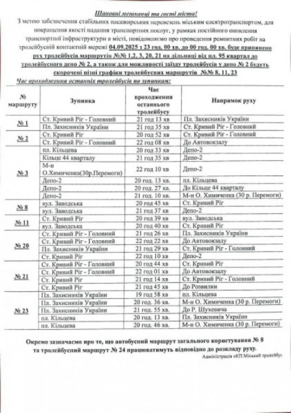 Завтра скоротять маршрути деяких криворізьких тролейбусів0