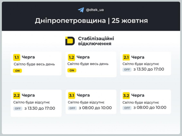 Чи буде Кривий Ріг зі світлом 25 жовтня: як діятимуть графіки відключень 1