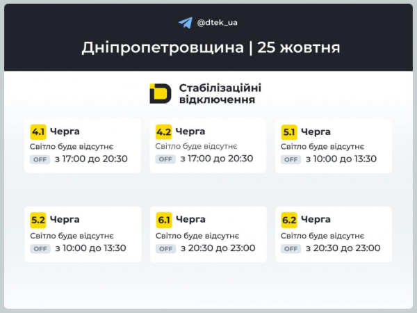 Чи буде Кривий Ріг зі світлом 25 жовтня: як діятимуть графіки відключень 2