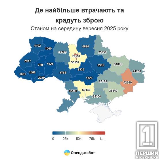 Дніпропетровщина увійшла у перелік регіонів, де високе число викраденої та втраченої зброї1