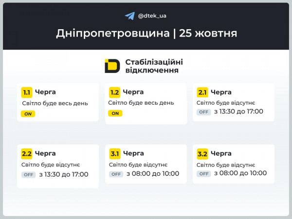 Криворіжці! Для вас - графіки відключень електроенергії  на 25 жовтня0
