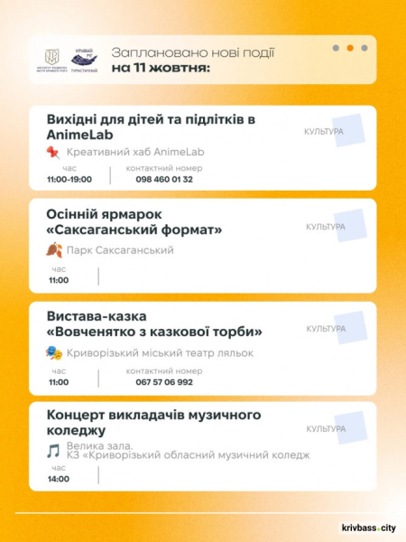  Криворізький вікенд: де провести 11 та 12 жовтня цікаво й натхненно 2
