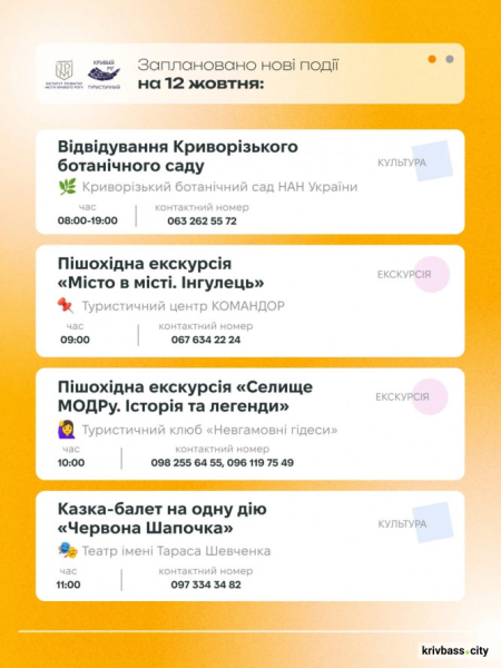  Криворізький вікенд: де провести 11 та 12 жовтня цікаво й натхненно 4