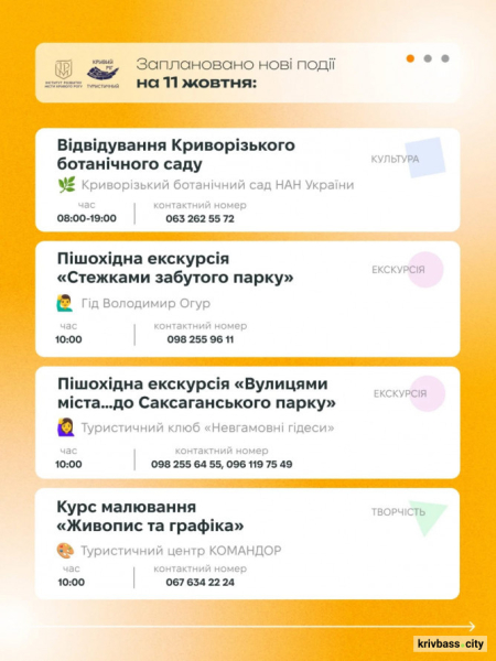  Криворізький вікенд: де провести 11 та 12 жовтня цікаво й натхненно 1