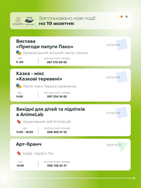 Криворізький вікенд: куди піти та що побачити 18 та 19 жовтня 4