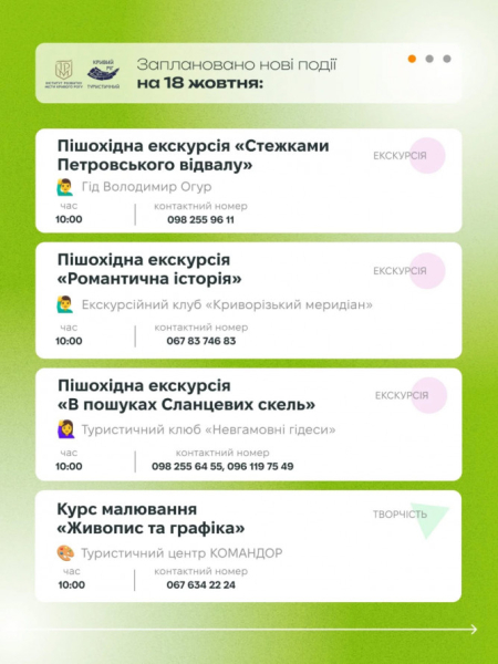 Криворізький вікенд: куди піти та що побачити 18 та 19 жовтня 1