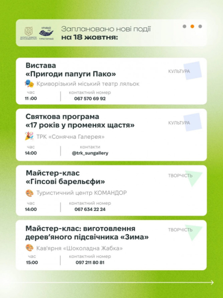 Криворізький вікенд: куди піти та що побачити 18 та 19 жовтня 2