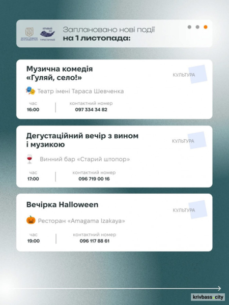 Криворізький вікенд: що варто відвідати містянам 1 та 2 листопада3
