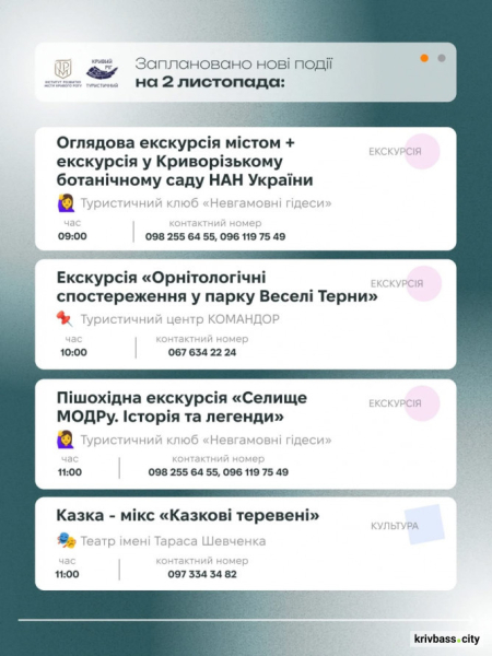 Криворізький вікенд: що варто відвідати містянам 1 та 2 листопада4