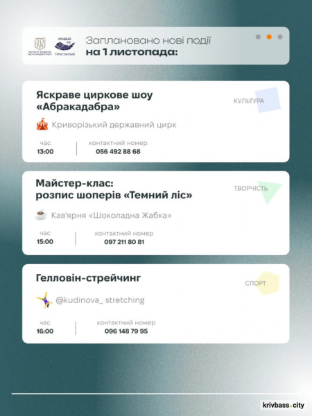 Криворізький вікенд: що варто відвідати містянам 1 та 2 листопада2
