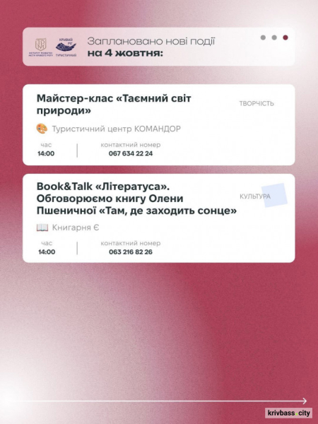 Криворізький вікенд: свіжі новини про події 4 та 5 жовтня 3
