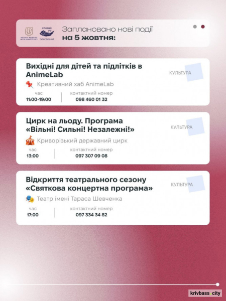 Криворізький вікенд: свіжі новини про події 4 та 5 жовтня 5