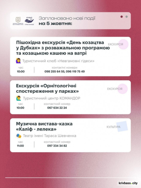 Криворізький вікенд: свіжі новини про події 4 та 5 жовтня 4
