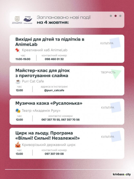 Криворізький вікенд: свіжі новини про події 4 та 5 жовтня 2