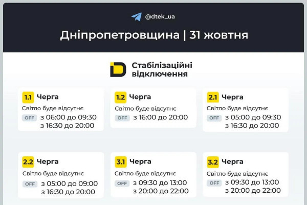 Сьогодні на Дніпропетровщині вимикатимуть електроенергію протягом усієї доби0