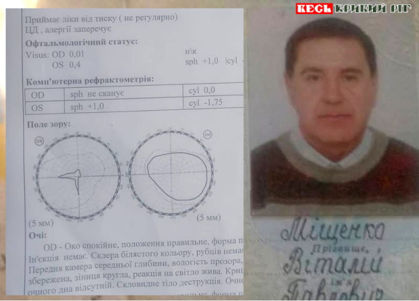 Криворізький пенсіонер Віталій Міщенко потребує операції окуліста