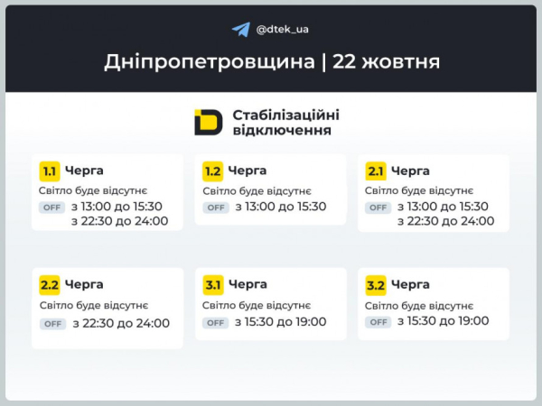 Відключення світла у Кривому Розі 22 жовтня: енергетики повідомили, як діятимуть графіки1