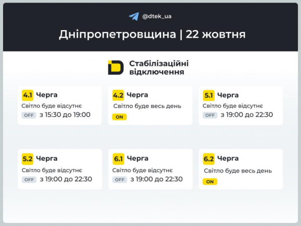 Відключення світла у Кривому Розі 22 жовтня: енергетики повідомили, як діятимуть графіки2