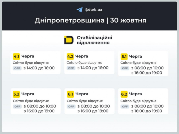 Відключення світла у Кривому Розі 30 жовтня: ГРАФІКИ від фахівців ДТЕК2