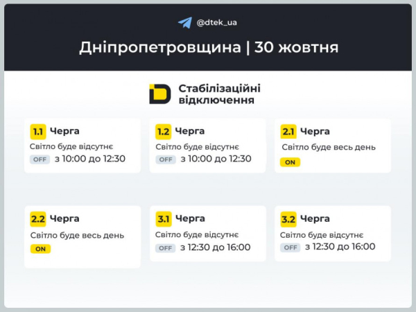 Відключення світла у Кривому Розі 30 жовтня: ГРАФІКИ від фахівців ДТЕК1