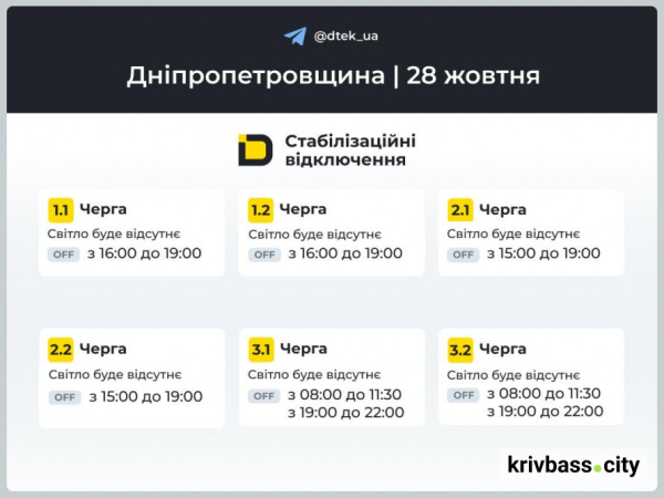 Відключення світла у Кривому Розі: чи працюватимуть графіки 28 жовтня 1