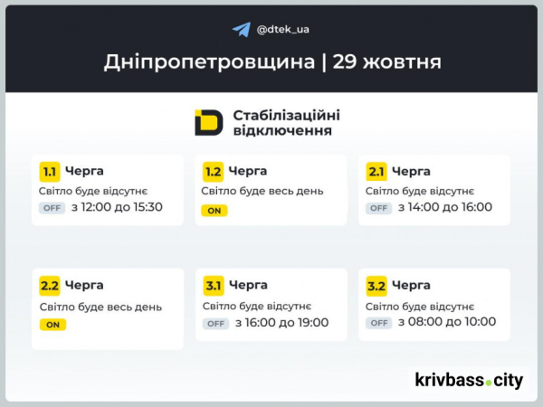 Відключення світла у Кривому Розі: графіки від енергетиків на 29 жовтня1