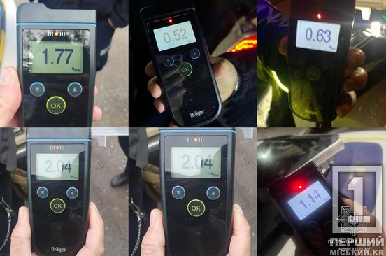 Вирішили не витрачатися на таксі: на дорогах Кривого Рогу за вихідні викрили 17 нетверезих водіїв1