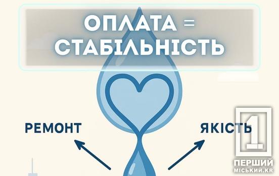 «Час подбати про місто»: криворіжцям нагадують про оплату водопостачання