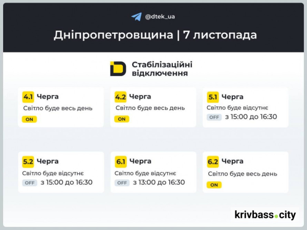 Чи буде світло у Кривому Розі 7 листопада: ОНОВЛЕНІ ПРОГНОЗИ енергетиків2