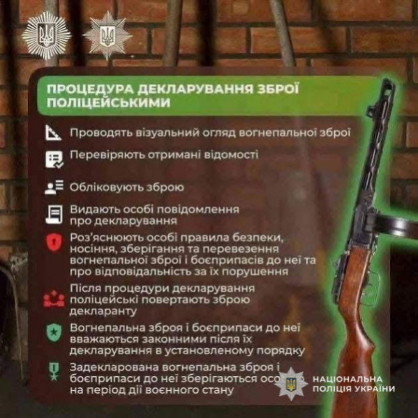 До відома криворіжців: як задекларувати зброю3