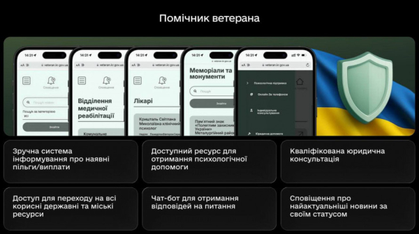 Досвід ветеранської політики Кривого Рогу визнали найкращим на рівні держави: подробиці2