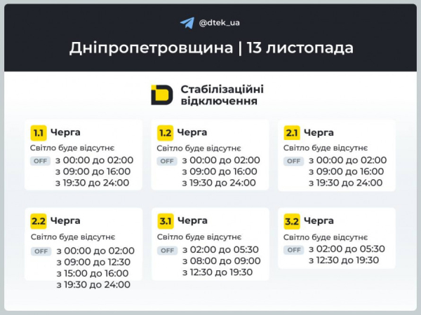 Кривий Ріг знову без світла: ГРАФІКИ відключень на 13 листопада1