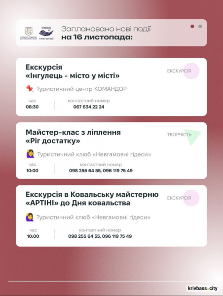 Криворізький вікенд: афіша заходів на 15 та 16 листопада 4