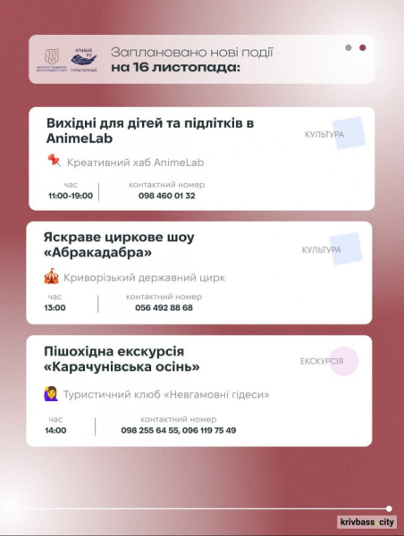 Криворізький вікенд: афіша заходів на 15 та 16 листопада 5