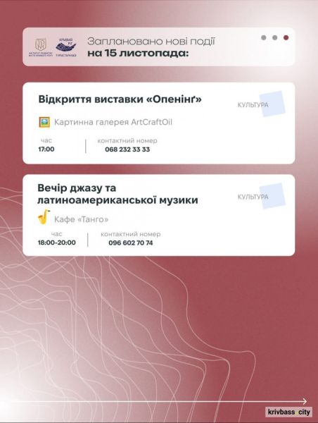 Криворізький вікенд: афіша заходів на 15 та 16 листопада 3