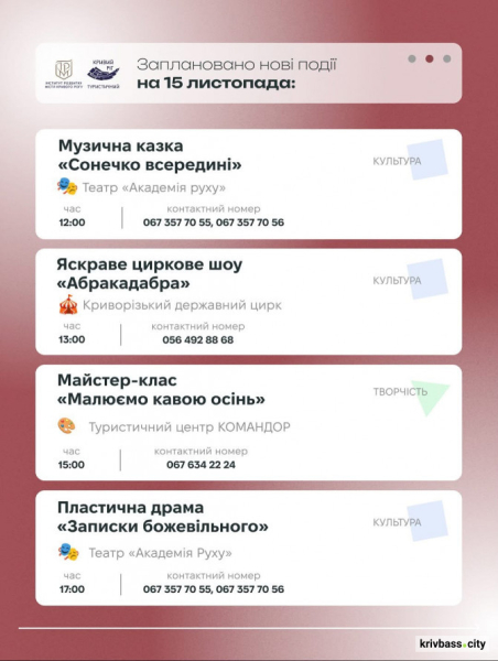 Криворізький вікенд: афіша заходів на 15 та 16 листопада 2